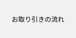 お取り引きの流れ