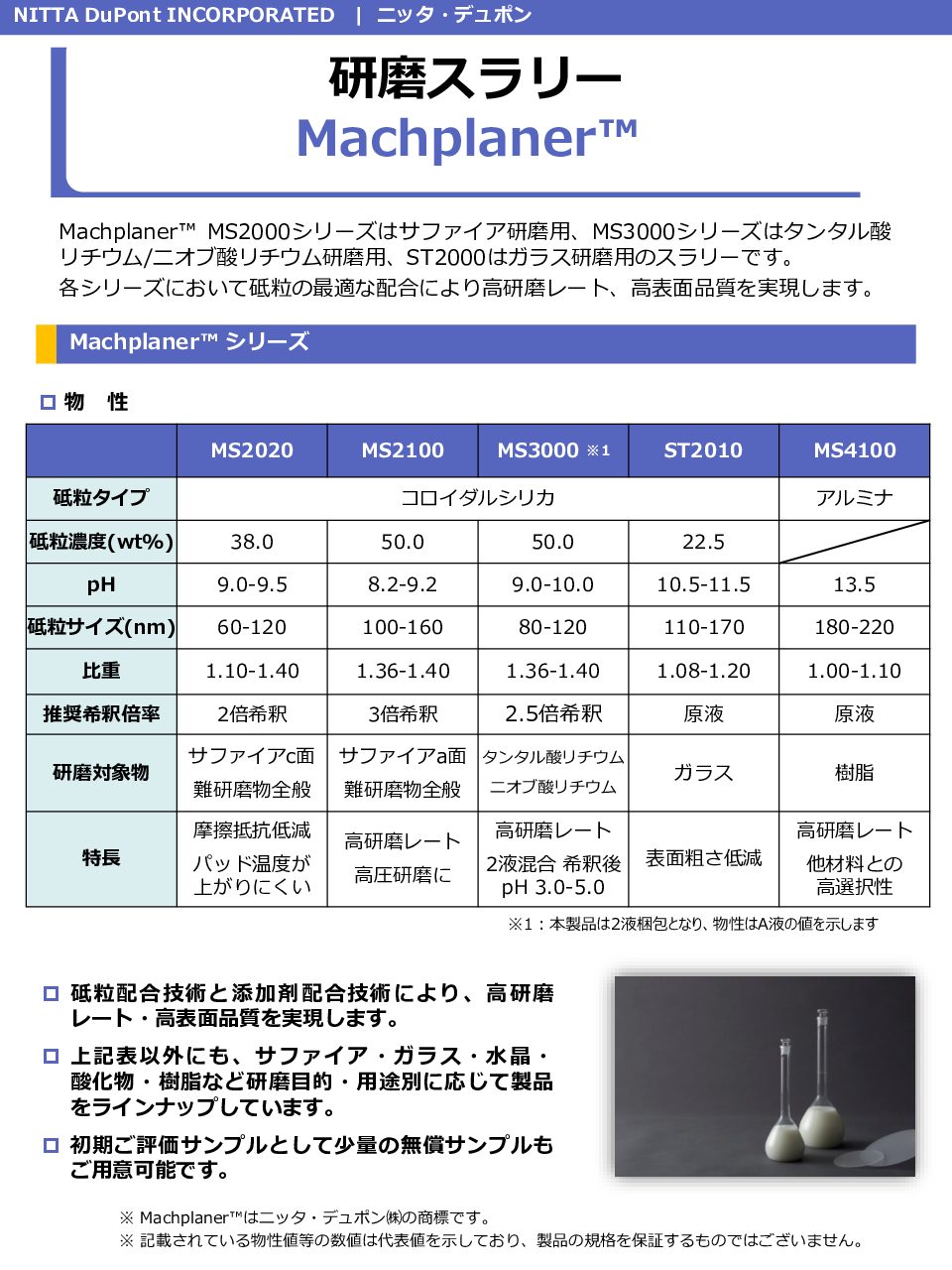 ポイント5倍還元 ゴムシート 防水 ニッタ化工 ニッタシート